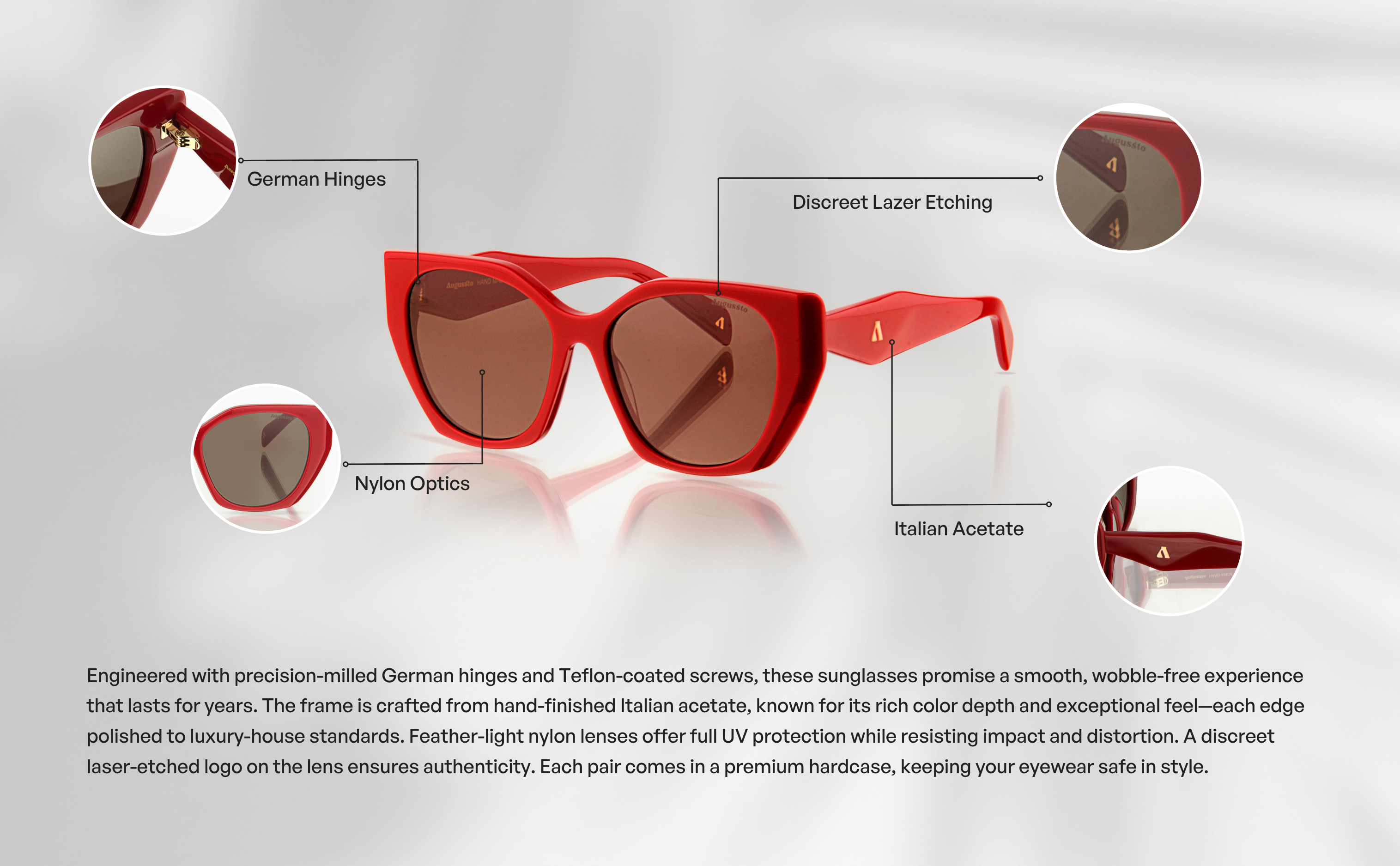 Product Infographic
