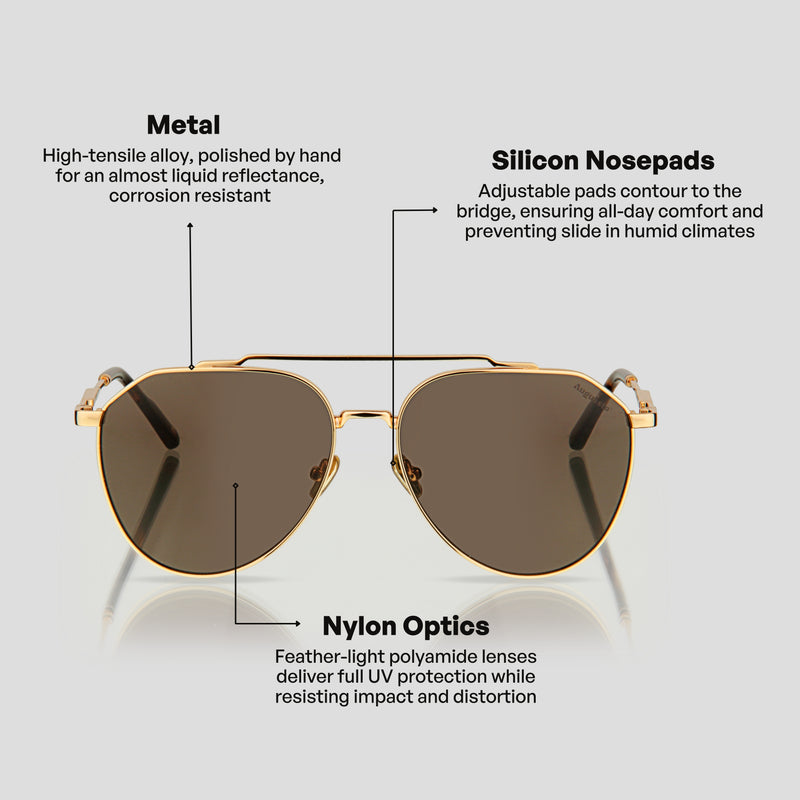 Mobile Product Infographic